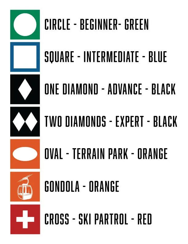 A-Basin Ski Trail Metal Sign - iCustomLabel