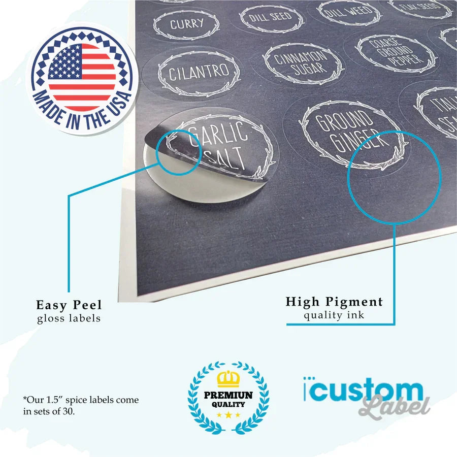 Classic Frame Navy Spice Labels