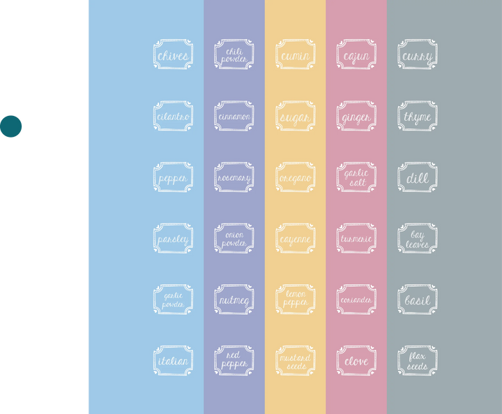 Cotton Candy Spice Labels