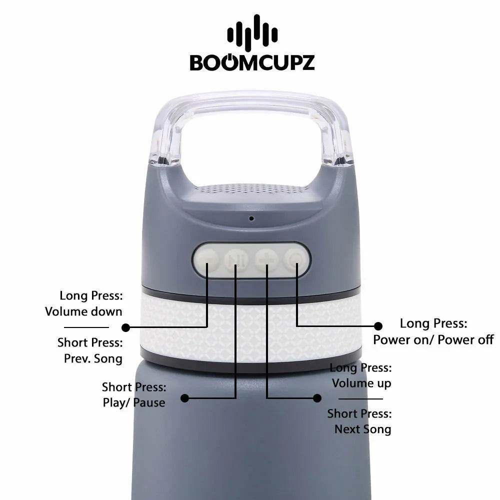 Custom Engraved Sportz 550 Bluetooth Speaker Bottle – 19 oz Insulated Stainless Steel