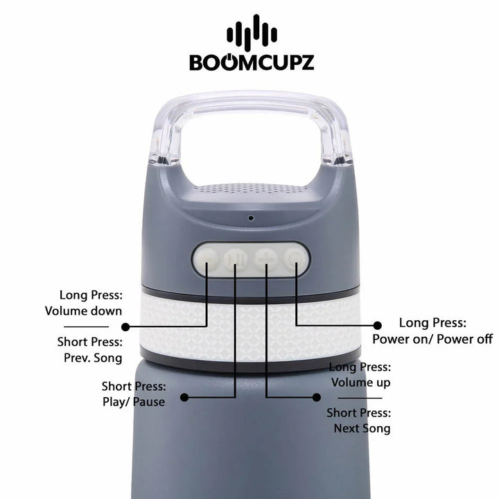 Custom Engraved Sportz 550 Bluetooth Speaker Bottle – 19 oz Insulated Stainless Steel