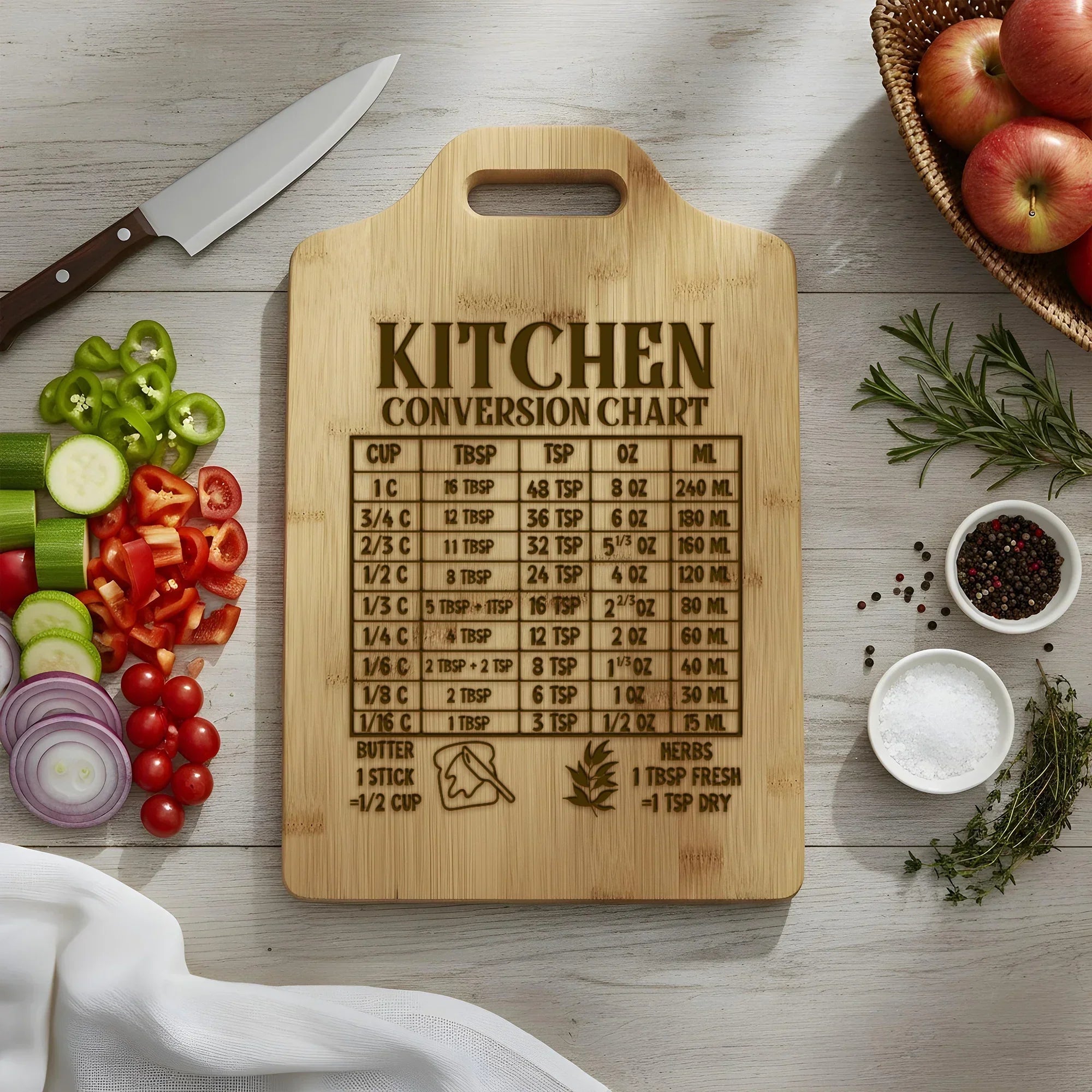 Network Kitchen Table Conversion Table Kitchen Conversion Chart | Baker Helper Gift – iCustomLabel