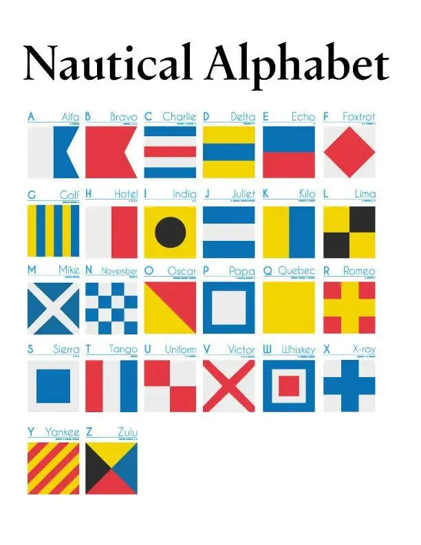Nautical Flag Sign Decor Wall Art - iCustomLabel