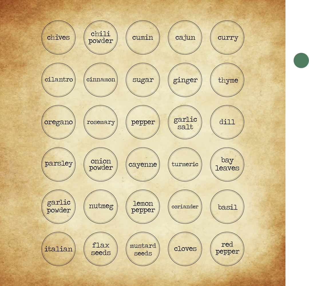 Vintage Spice Labels